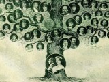 arvore-genealogica